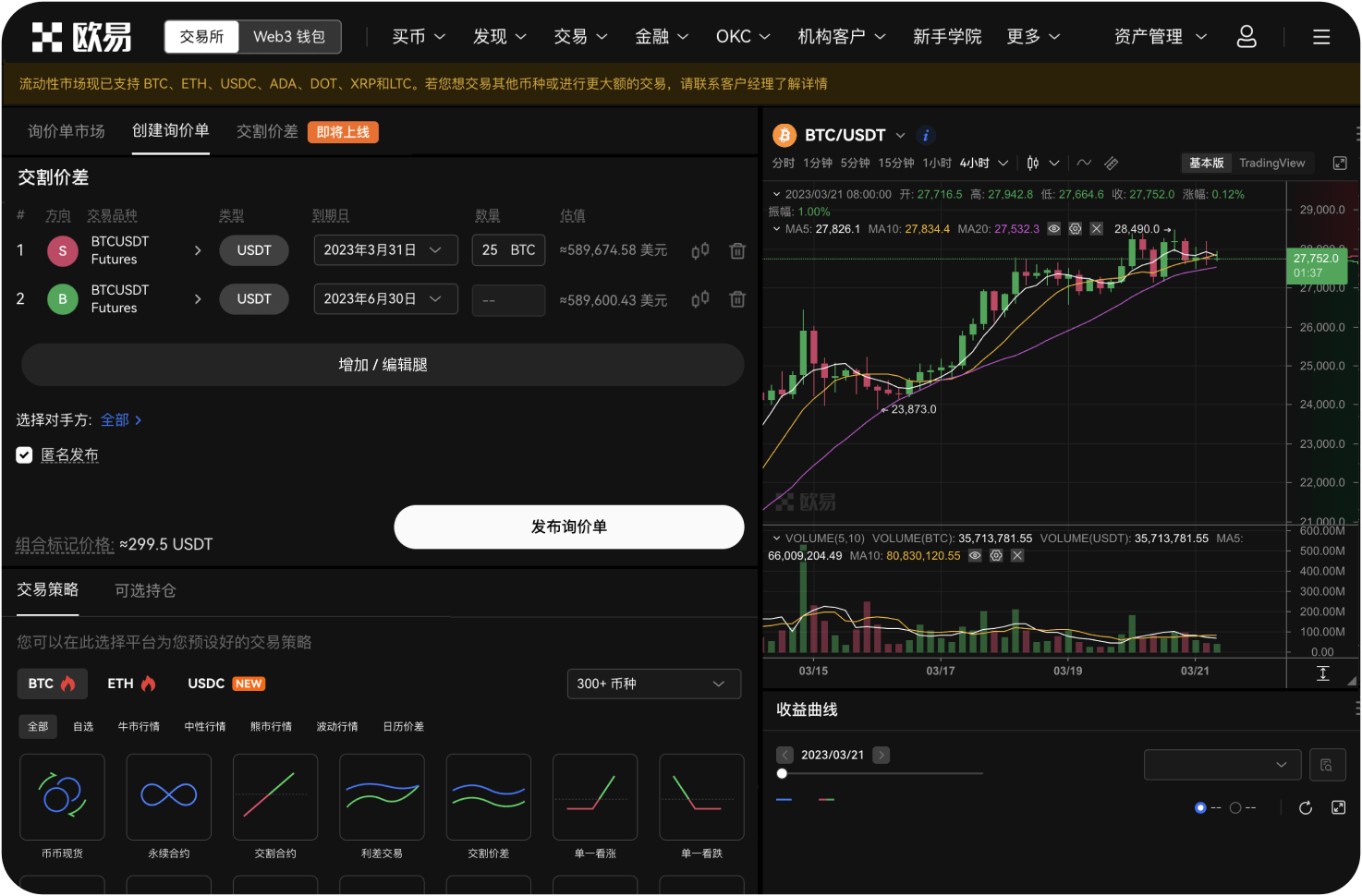 风险投资区的项目波动能有多大